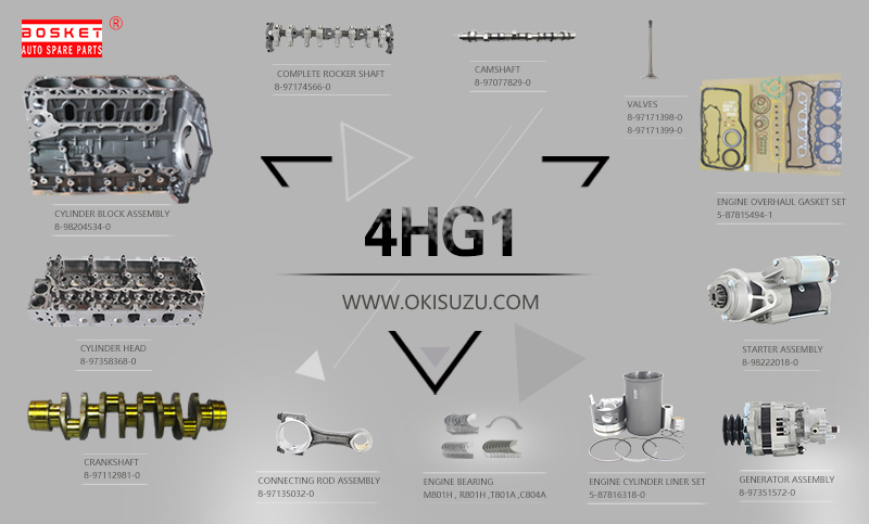  4HG1 engine parts are on hot sales...